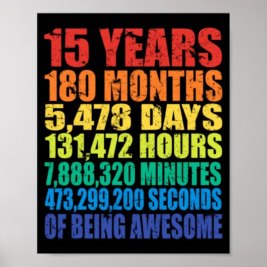 15th Birthday, Boys &amp; Girls, Cool 15 Years Of  Poster (Voorkant)