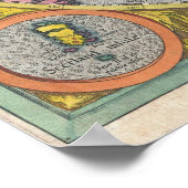 1606 Mercator Hondius Map of the Arctic Poster (Hoek)