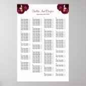 160 Bourgogne en goudbloementskaart Poster (Voorkant)