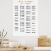 160 Eenvoudig weddenschap Poster (Keuken)