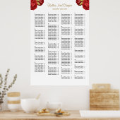 160 Rood- en goudpleisterkaart voor het trekken va Poster (Keuken)