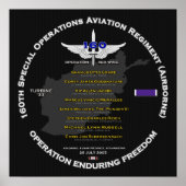 160e SOAR Mem1 Poster (Voorkant)