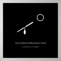 1610 Galileo's Heliocentrische Bewijs Minimalistis