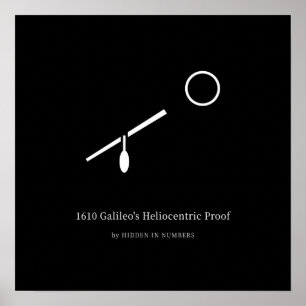 1610 Galileo's Heliocentrische Bewijs Minimalistis Poster