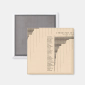 164 Haver, rogge, gerst, boekweit 1900 Magneet (Voorkant / Achterkant)