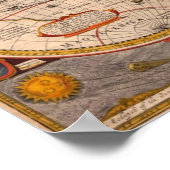 1651 Wereldkaart Poster (Hoek)