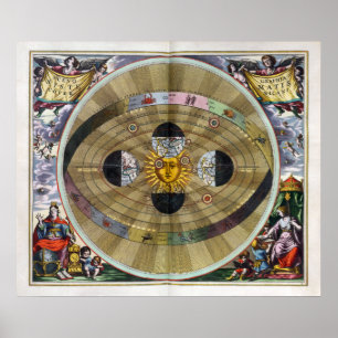1660 Celsiale kaart Poster