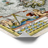 1676 Koninkrijk Groot-Brittannië en Ierland Poster (Hoek)