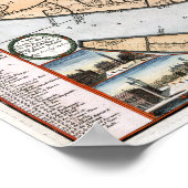 1695 Stadsplan van Venetië Poster (Hoek)