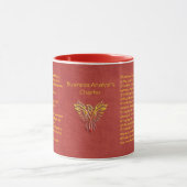 16 gouden regels van het handvest van bedrijfsanal mok (Midden)