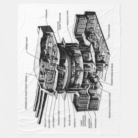 16 inch PISTOOL TURRENT Fleece Deken (Voorkant)