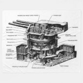 16 inch PISTOOL TURRENT Fleece Deken (Voorkant (Horizontaal))