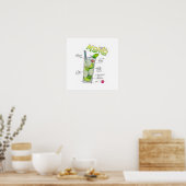 16-inch x 16-inch POSTER - MOJITO RECIPE COCKTAIL  (Keuken)