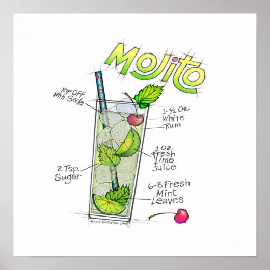 16-inch x 16-inch POSTER - MOJITO RECIPE COCKTAIL  (Voorkant)