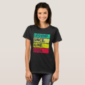 16 Jaar Oude Legende Sinds Juni 2006 16e B T-shirt (Voorkant volledig)