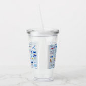 16 Oz Acryltumber "The ABC's of Hope Town" Acryl Drinkbeker (Links)