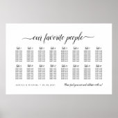 16 Tabel Elegant onze favoriete woonkaart Poster (Voorkant)