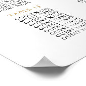 16 Tafel - Grafiek met grote gouden weddenschappen Poster (Hoek)