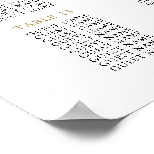 16 Tafel - Grafiek met grote gouden weddenschappen Poster (Hoek)