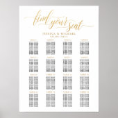 16 Tafel - Grafiek met grote gouden weddenschappen Poster (Voorkant)