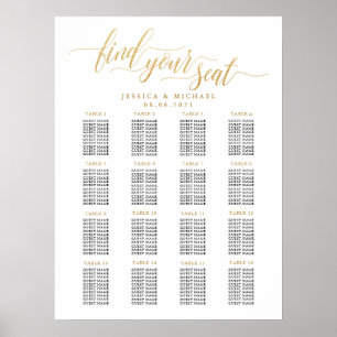 16 Tafel - Grafiek met grote gouden weddenschappen Poster