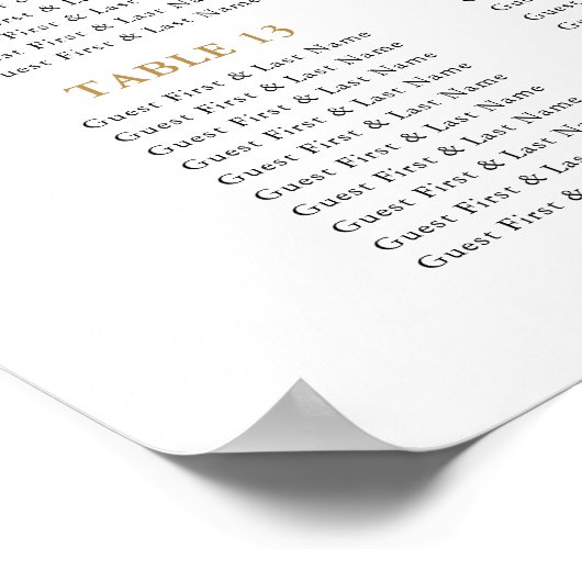 16 Tafel - Grafiek met grote gouden weddenschappen Poster (Hoek)