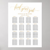 16 Tafel - Grafiek met grote gouden weddenschappen Poster (Voorkant)
