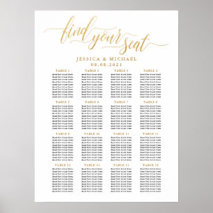16 Tafel - Grafiek met grote gouden weddenschappen Poster