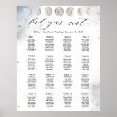 16 Tafel- of minteken voor de Celsius-zitplaats Poster (Voorkant)