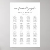 16 Tafels Simpel Stoelenkaart van onze favoriete m Poster (Voorkant)