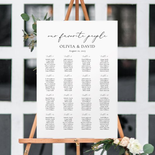 16 Tafels Simpel Stoelenkaart van onze favoriete m Poster