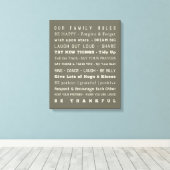 16 x 20-inch Family Rules Canvas (Insitu (Houten vloer))