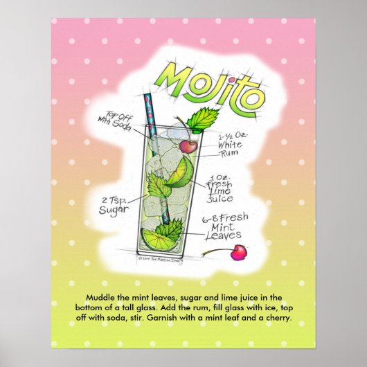 16" X 20" POSTER - MOJITO RECEPT COCKTAIL KUNST (Voorkant)