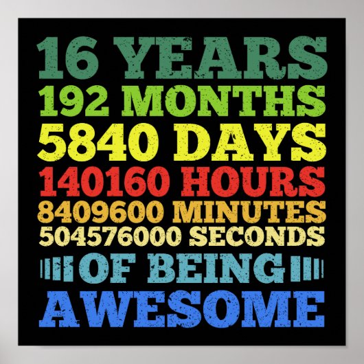 16e verjaardag 16 jaar oud meisje jongen 192 maand poster (Voorkant)