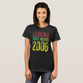 16e verjaardag maart geboren shirt 16 jaar legende (Voorkant volledig)
