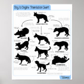 16x20 Body Language Poster (Voorkant)