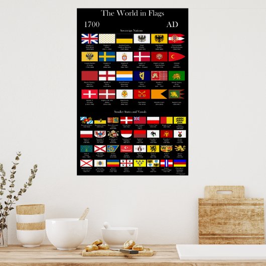 1700 AD-vlaggen van de wereld Poster (Keuken)