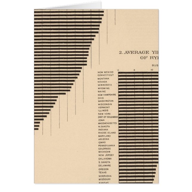 171 Gerst, rogge/acre (Voorkant)