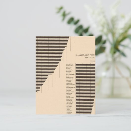 171 Gerst, rogge/acre Briefkaart (Staand voorkant)