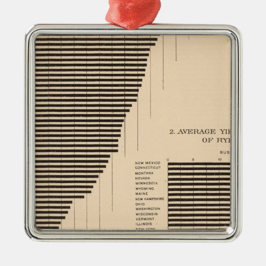 171 Gerst, rogge/acre Metalen Ornament (Voorkant)
