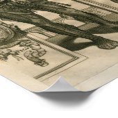  1741 Spieranatomie Afdrukken Poster (Hoek)