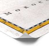 1745 Schildkaart of -kaart van het Middellandse-Ze Poster (Hoek)