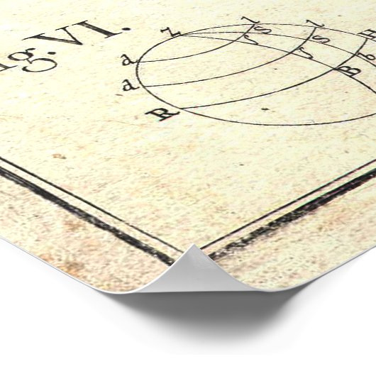 1753 Homann Heirs Solar System Chart Poster (Hoek)