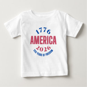 1776 AMERIKA 2026 250 jaar vrijheid