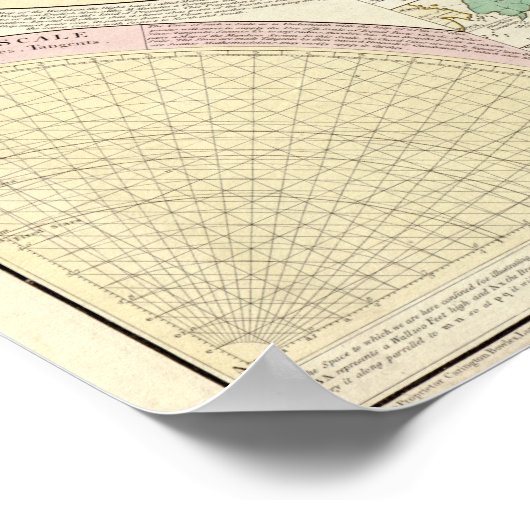 1780 Kaart van de wereld Poster (Hoek)