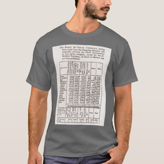 1790 Census Shirt (Voorkant)