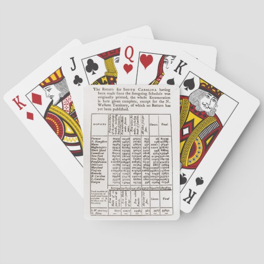 1790 Federale telling Pokerkaarten (Achterkant)