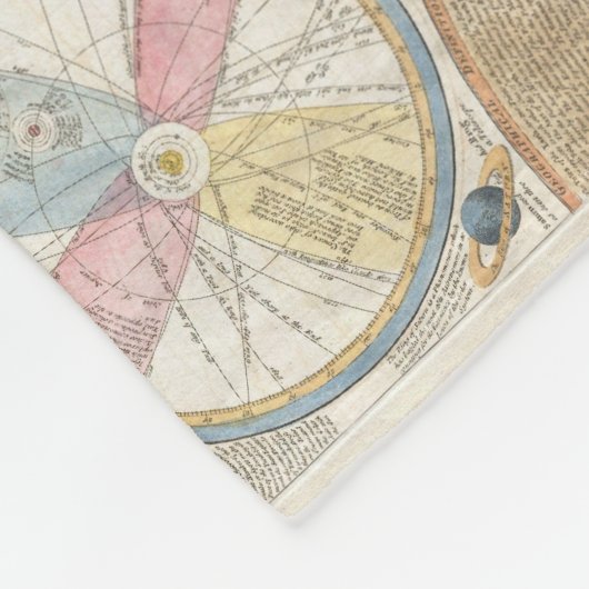 1794 Double Hemisphere Map Fleece Deken (Hoek)