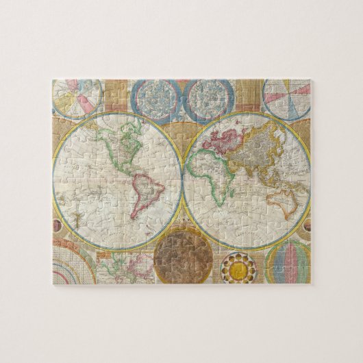 1794 Samuel Dunn Map of the World in Hemispheres Legpuzzel (Horizontaal)