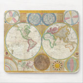 1794 Samuel Dunn Map of the World in Hemispheres Muismat (Voorkant)